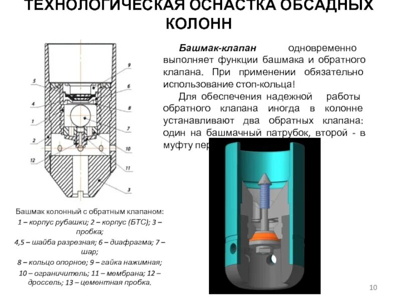 Башмак скважины. Башмак с обратным клапаном для обсадной колонны. башмак колонны обсадных труб. башмак колонный бкм-168 оттм. бурение башмак с обратным клапаном.