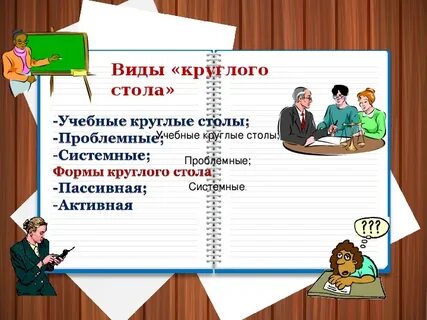 Сценарий круглый стол на тему