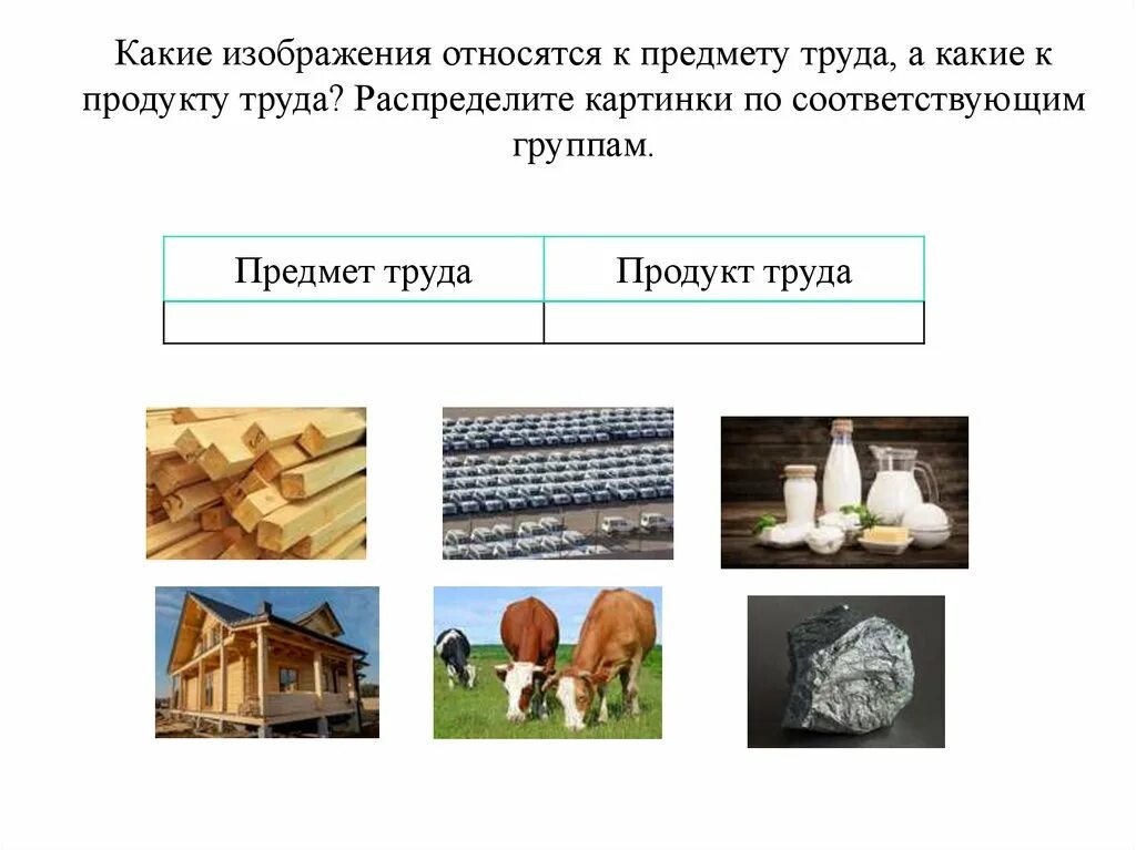 Предмет труда продукт труда. Предмет труда примеры. Предмет труда это в технологии. Продукты труда примеры.