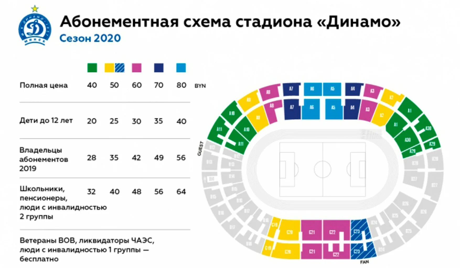 Сколько билетов продано на матч. Абонемент Динамо. Стадион Динамо абонемент. Абонемент на матчи ФК Динамо. Футбольный абонемент.