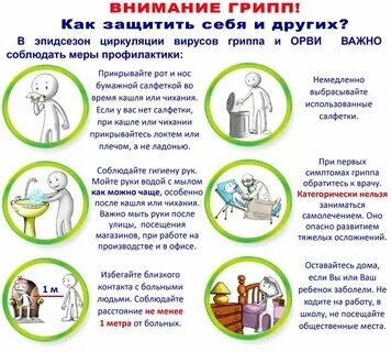 Профилактические мероприятия гриппа