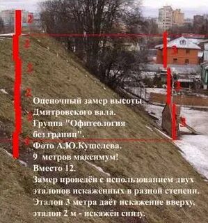 Высота вала