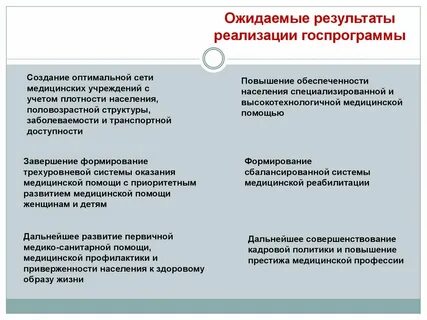 Система оказания помощи