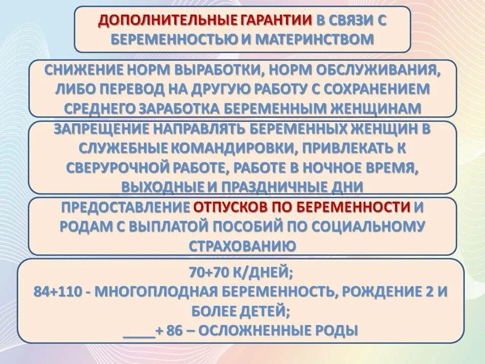 Социальное обеспечение по беременности и родам. Льготы в трудовом кодексе для беременных. Дополнительные трудовые гарантии для женщин.