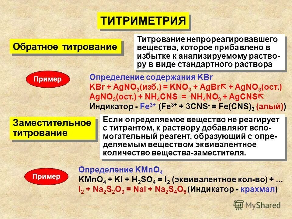 Обратное титрование примеры. Метод отдельных навесок в титровании. Метод прямого титрования. Метод прямого титрования. Обратное титрование формула.