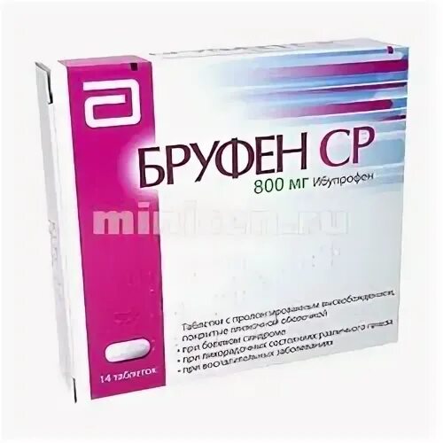 Бруфен 800 отзывы
