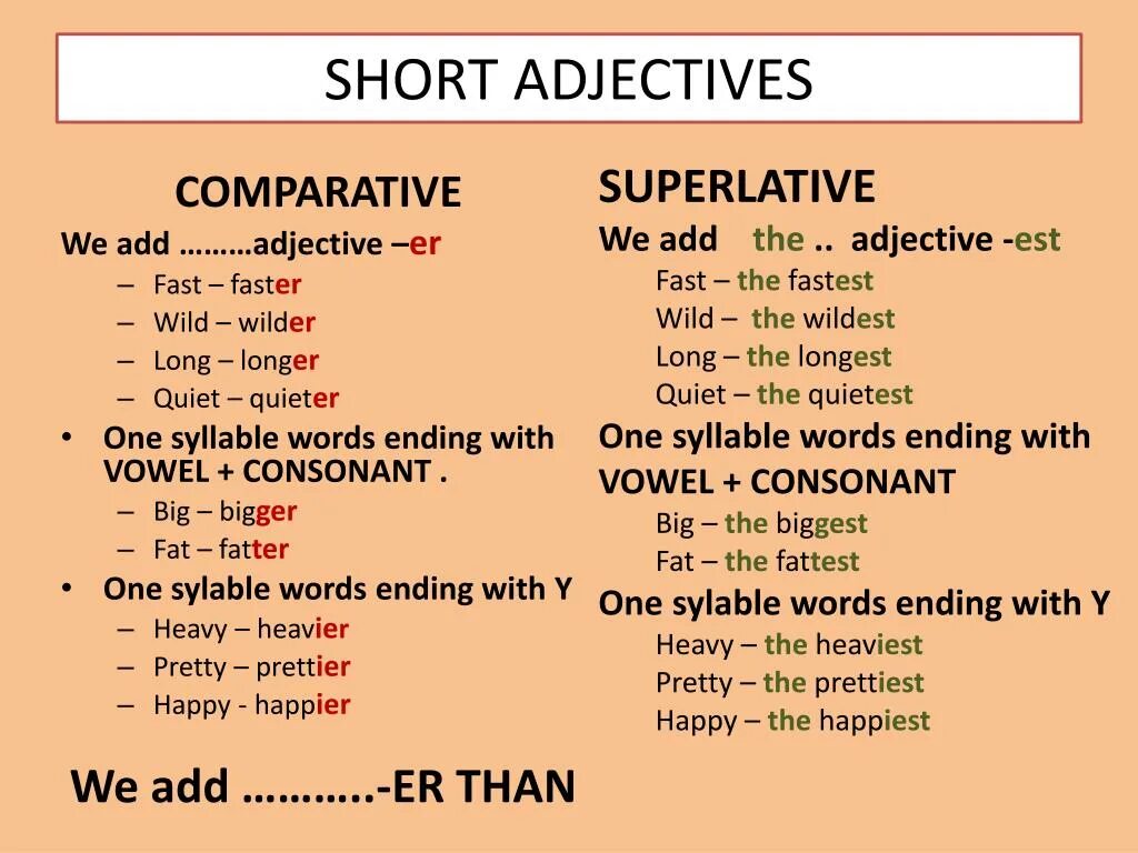 Fast superlative form. Comparatives and Superlatives правило. Comparative and Superlative adjectives правило. Superlative adjectives правило. Short adjectives правило.