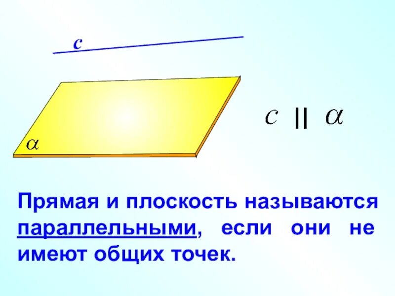 Прямая и плоскость называются параллельными если