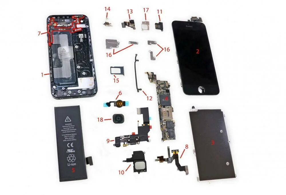 Какой сборки айфон. Iphone 5s усилитель сигнала GSM модуль. Айфон 5s в разборе. Устройство айфон 5s. Разобранный айфон 5s.