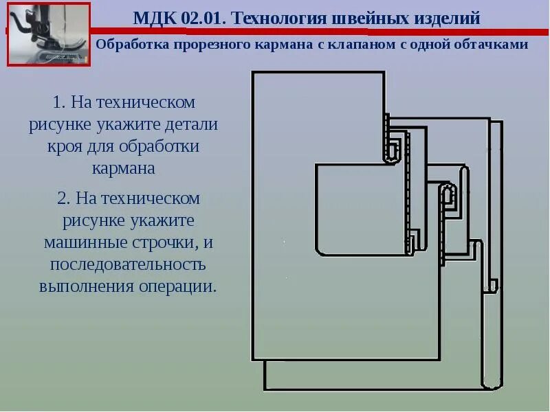 Прорезной карман с клапаном технологическая последовательность. Прорезной карман с клапаном и одной обтачкой. Обработка прорезного кармана с клапаном. Обработка прорезного кармана с одной обтачкой. Карта мдк