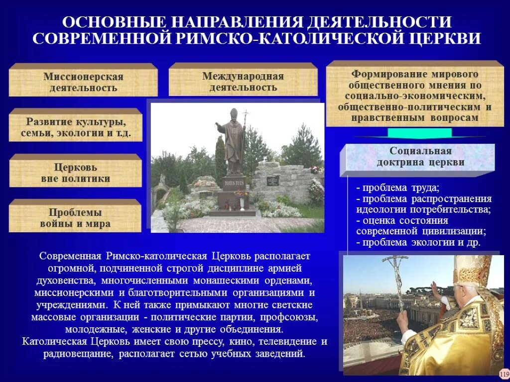 Основные направления католической церкви. Основные направления деятельности храма. Деятельность общины храма. Проблемы современной церкви.