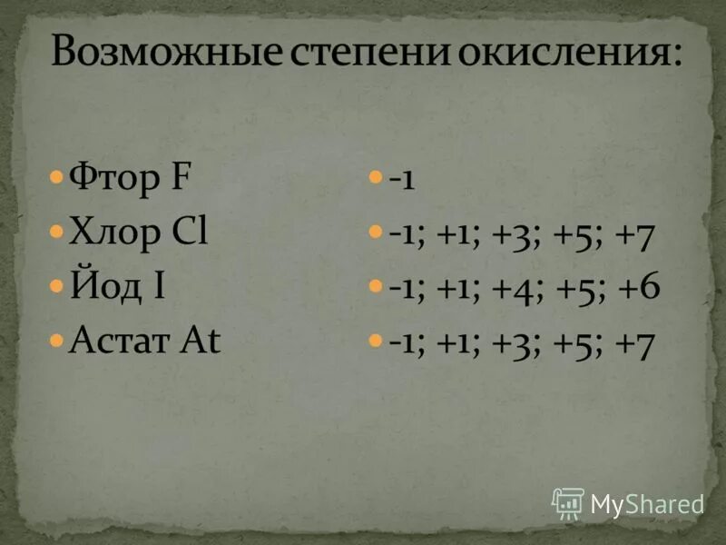 Степень окисления 3 хлор имеет в соединении. Степень окисления Ойда. Степень окисления йода. Степень окисления иода. Степень окисления иодп.