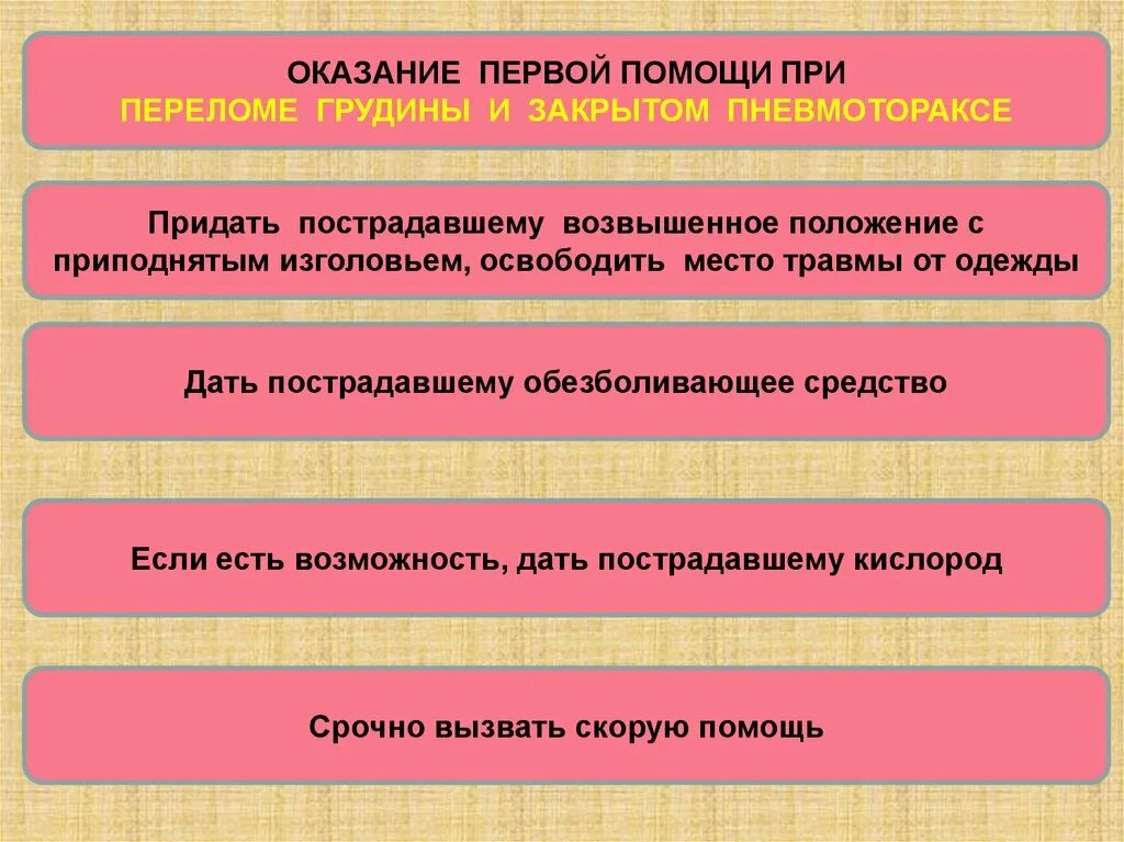 1 помощь при закрытом пневмотораксе. Оказание первой помощи при закрытом переломе. Оказания первой помощи пострадавшему при закрытом пневмотораксе.. Первая помощь при переломе грудины и открытом пневмотораксе. Последовательность оказания помощи при закрытом пневмотораксе.