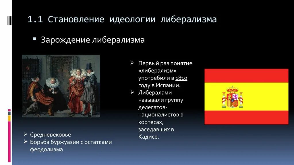 Формирование идеологии нового курса. Формирование идеологии либерализма. становление идеологии русского либерализма. цвет либерализма. депутатов-националистов в кортесах.
