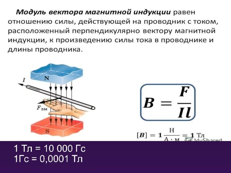 Суть вектора магнитной индукции. Модуль и направление вектора магнитной индукции. вектор магнитной индукции проводника. направление вектора магнитной индукции в магните. вектор магнитной индукции у полюсов магнита.