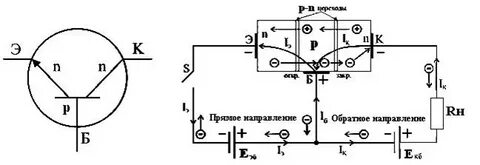 Прямой биполярный транзистор