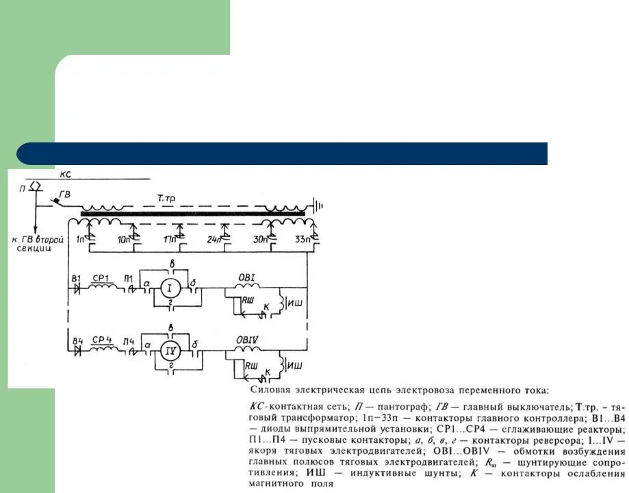 Электровоз потребляющий ток 1.6 ка. Электровозы переменного тока вл80с. Схема неэлектрической передачи электровозов переменного тока. Тепловоза электрическая схема переменного тока. Принципиальная схема электровоза переменного тока.