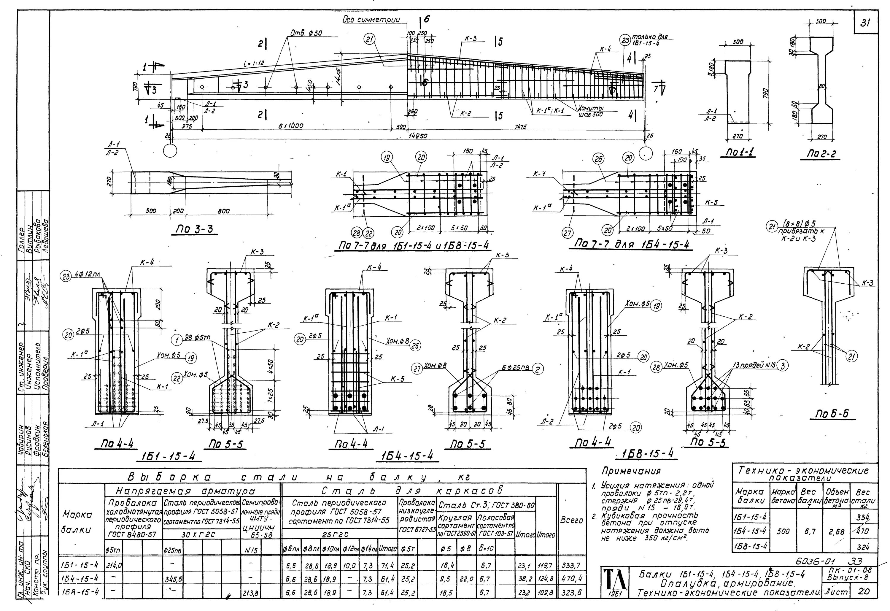 жб балки 1бдр12 размер ширина. балка подкрановая б6-10а. 1. балки бд 12-1. выпуск балки.
