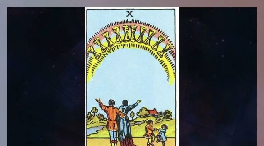 10 Чаш Таро Уэйта. Таро Райдера Уэйта 10 кубков. 10 Кубков Таро Уэйта. Карта Таро Уэйта 10 кубков.