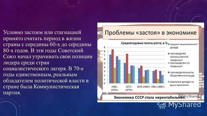 Что такое застой. Экономический застой. экономический застой в ссср. застой в экономике. проблемы застоя в экономике.