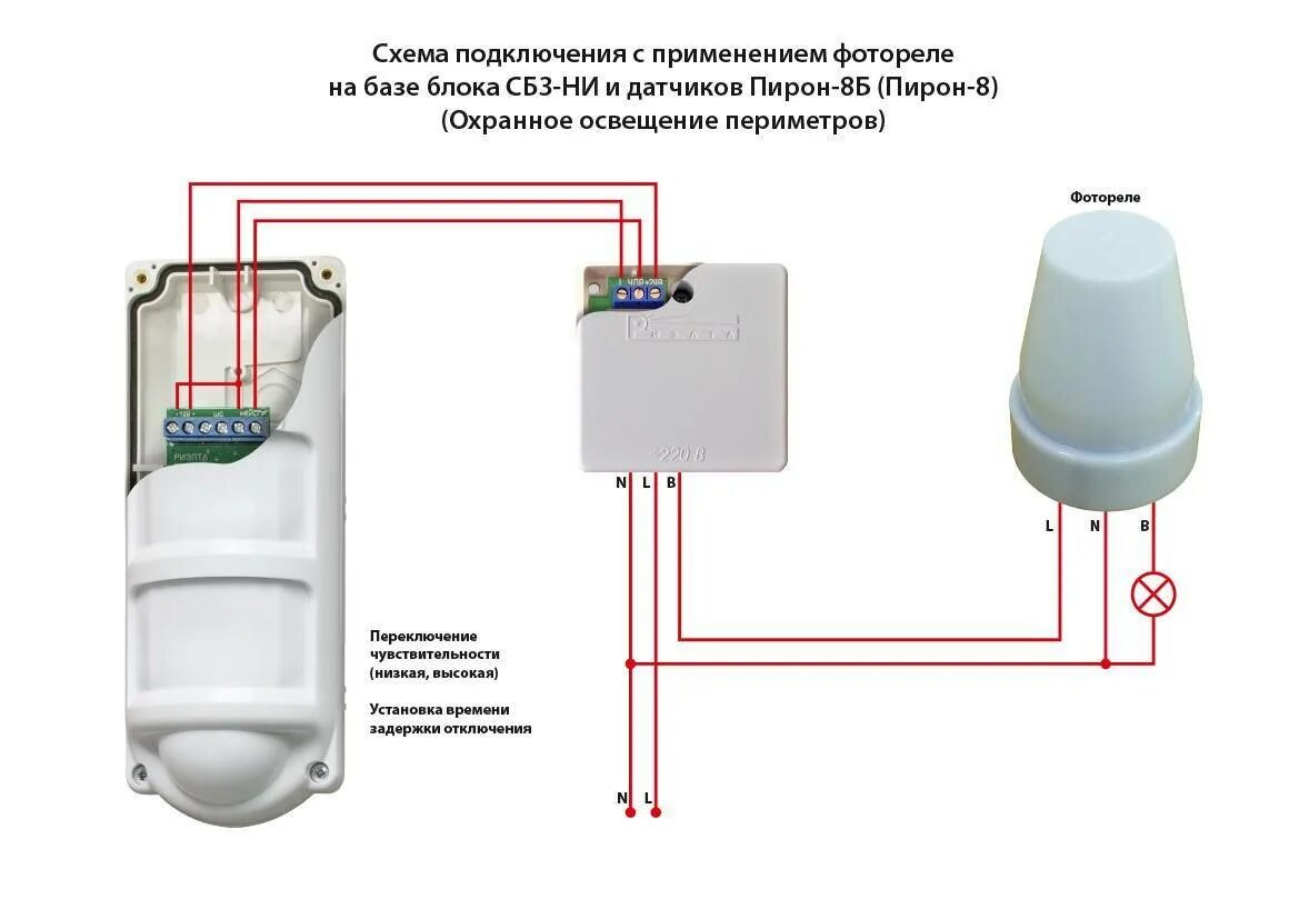 Подключить уличное освещение