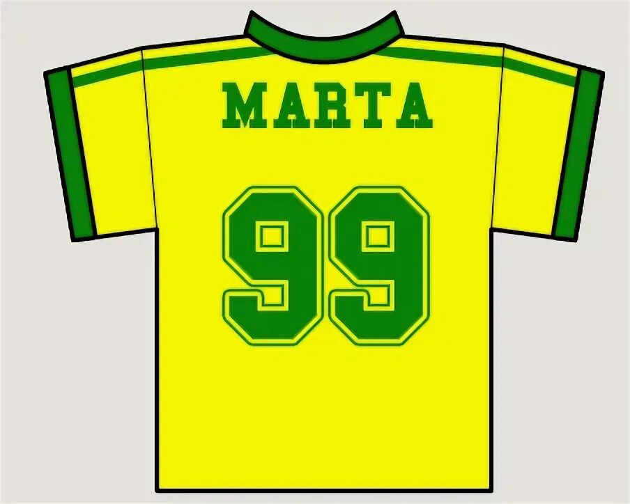 Бразильские фамилии. Бразильские фамилии. Кауа реймонд. Имена всех игроков сборной бразилии. Генератор бразильских имен.