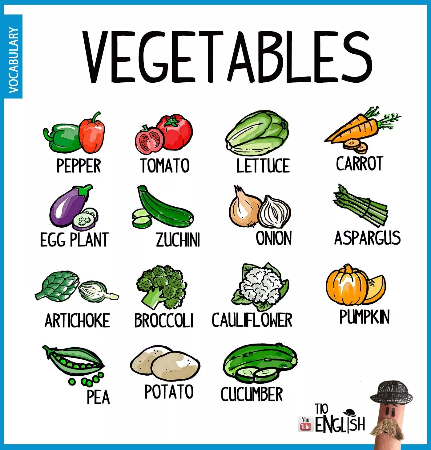 Vegetables learn. Vegetables для детей на английском языке. Овощи на английском языке. Овощи по английскому для детей. Овощи на английском для детей.