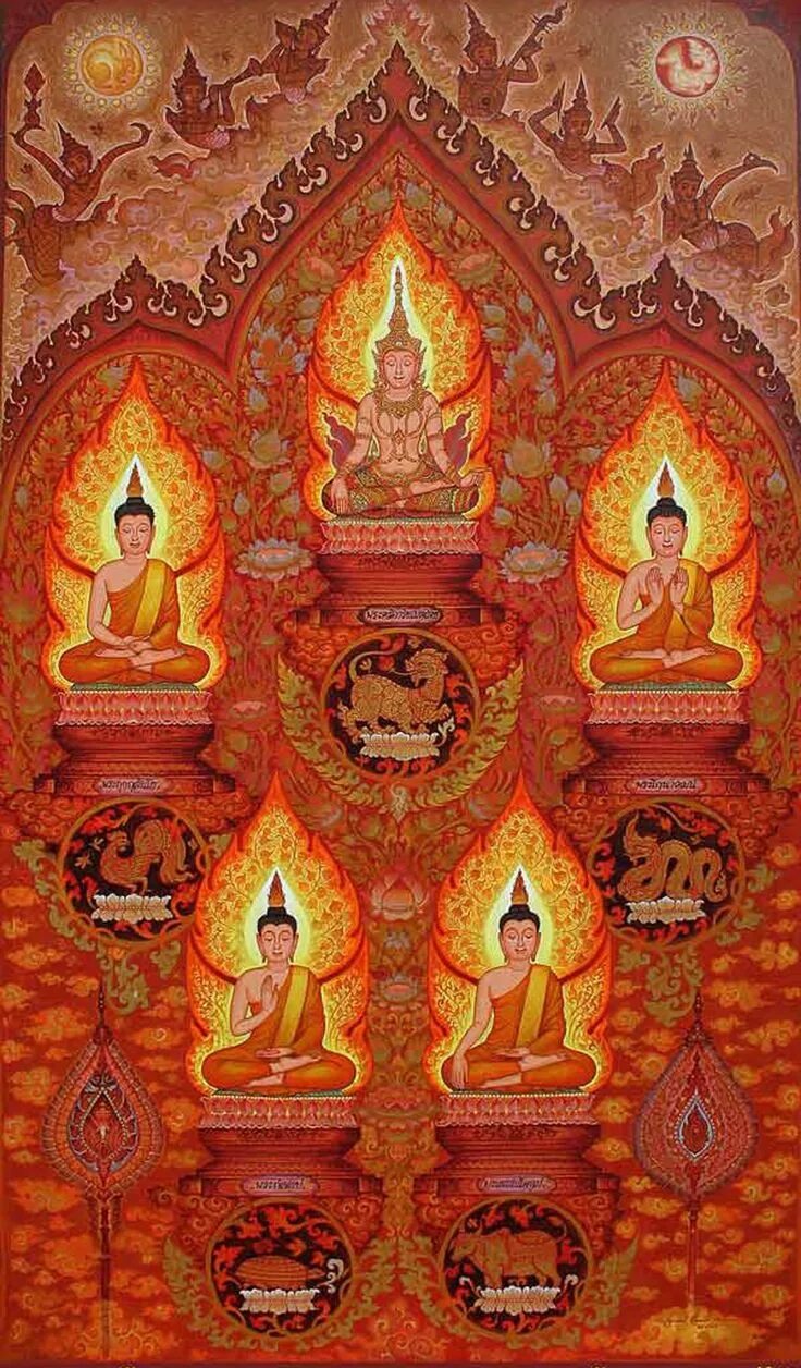 Мандала пяти дхьяни будд. Дхьяни будды иконография. Пять дхьяни будд. Дхьяни будды. Пять дхьяни будд таблица.
