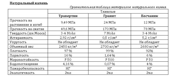 Какая плотность камней в почках. Плотность камней в почках таблица. плотность камней в почках таблица hu. плотность камня в почке таблица кт. плотность камней в почках по кт.