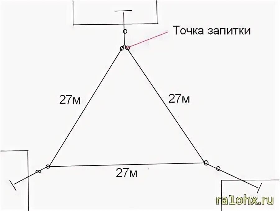 Дельта 20 м. Антенна дельта луп на 40 метров. Антенна дельта кв на 20 метров. Антенна vp2e на 80 метровый диапазон. Кв антенна дельта на 20 метров rz9cj.