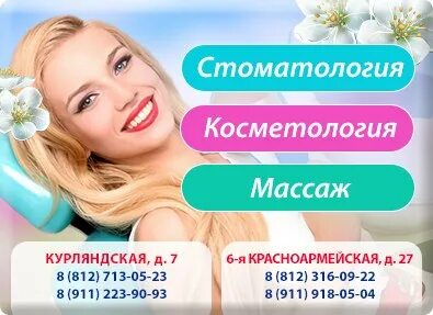 Рынок стоматологии