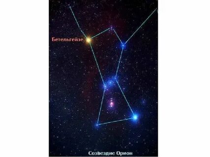 Созвездие орион две яркие звезды 2 класс