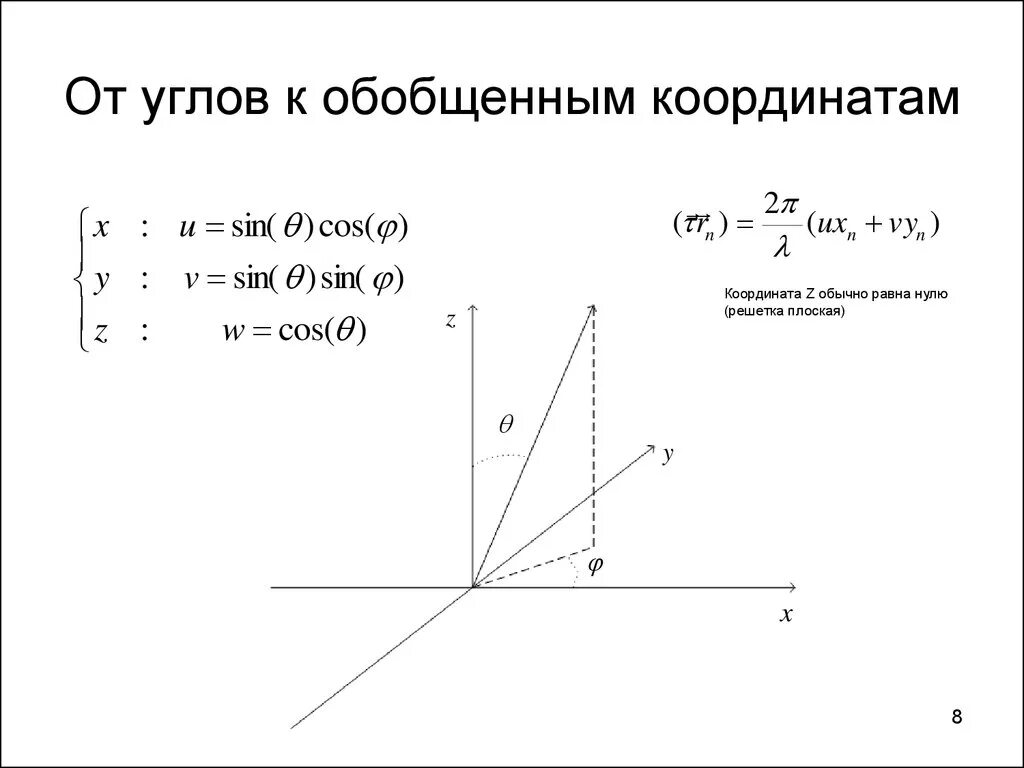 Обобщенные углы