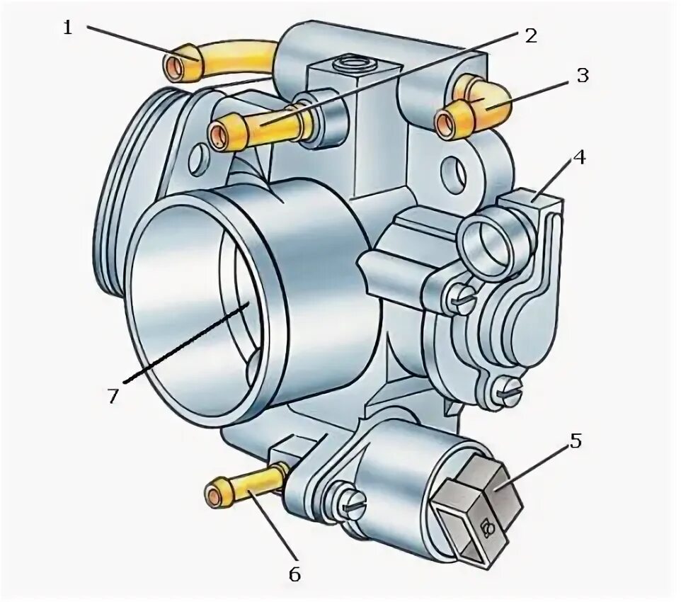 Электронный дроссель ваз 2114. Скоба на дроссель 2114. Схема дроссельной заслонки ВАЗ 2114. Дроссель ВАЗ 2114 схема. Дроссельный узел ВАЗ 2114.