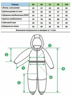 Демисезонный комбинезон до скольки градусов