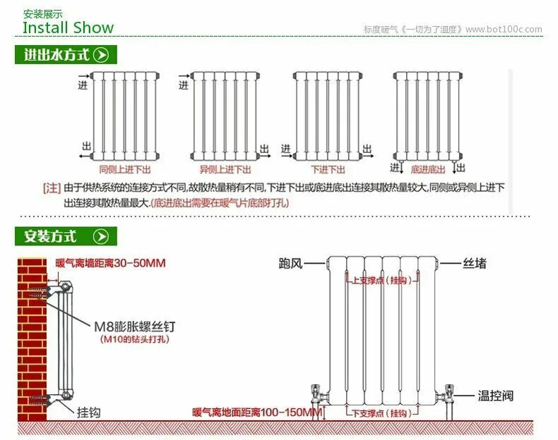 как посчитать количество секций радиатора для отопления в доме. какой уровень радиатор отопления. какой уровень радиатор отопления. какой уровень радиатор отопления. какой уровень радиатор отопления.