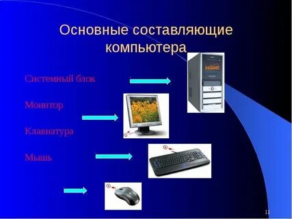 Информатика персональный компьютер презентация