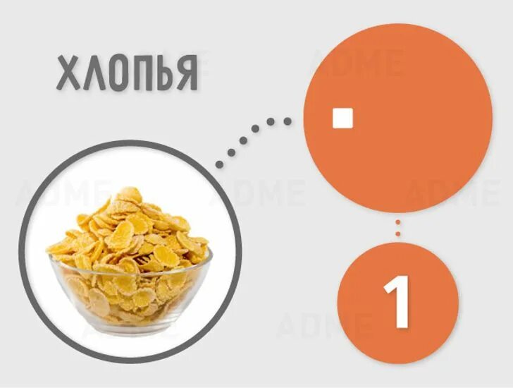 Яблоко на 100 грамм сахара. Сколько сахара в одном яблоке. сахар в продуктах. количество глюкозы в яблоках. сколько сахара в одном яблоке среднего размера.