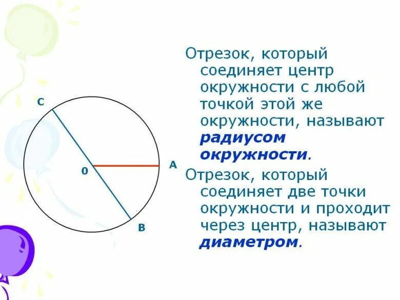 Окружность и центр окружности. Отрезок через центр окружности. Отрезок соединяющий центр окружности с любой ее точкой. Отрезок соединяющий центр окружности и любую точку на ней.