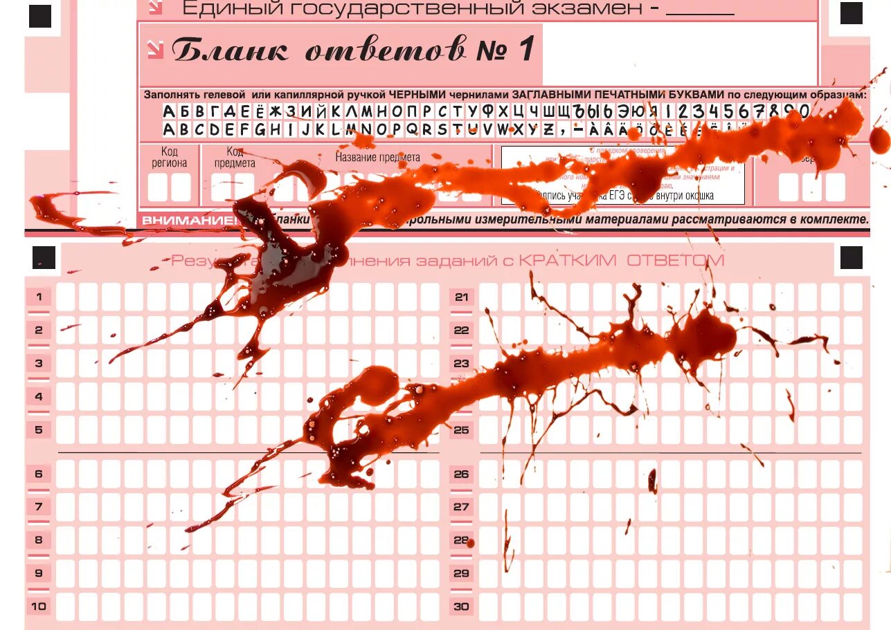 Сколько смертей произошло. Статистика самоубийств ЕГЭ. Смерть из-за ЕГЭ.