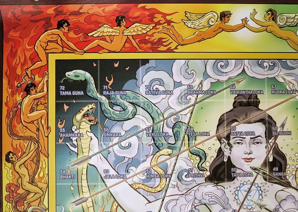 Игра лила поле. Поле игры лила чакра. Индийская игра лила. Игра лила карточки. Игра лила поле.