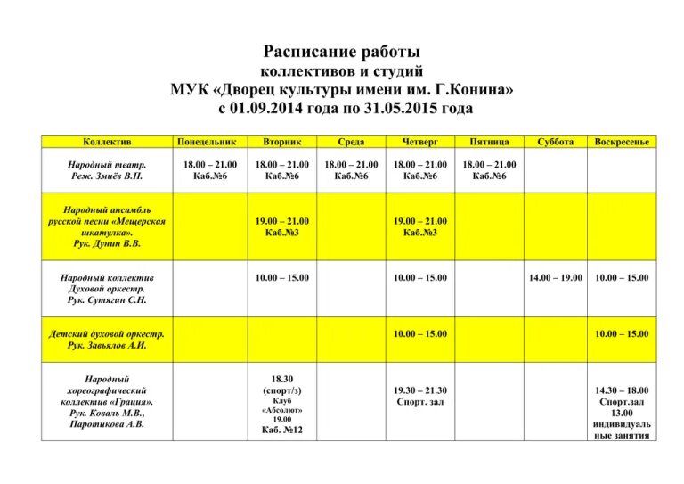 График работы нур. График работы нур