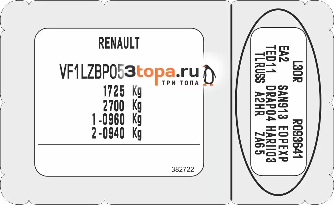 Трафик вин. VIN наклейки. Наклейки с вин кодом на авто. Наклейка с вин номером Renault. Размер вин наклейки.