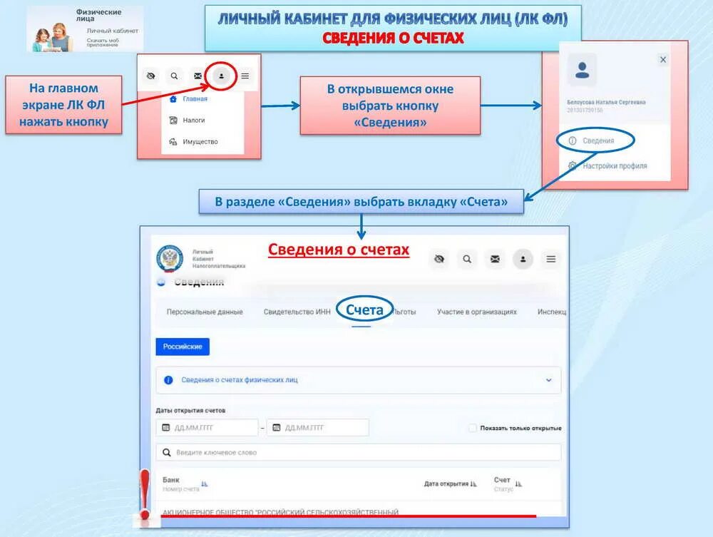 Личный кабинет госуслуги налогоплательщика для физических лиц. Личный кабинет УФНС. Кабинет налогоплательщика физического лица. Личный кабинет налогоплательщика для физических лиц. Личный кабинет ФНС физического лица.