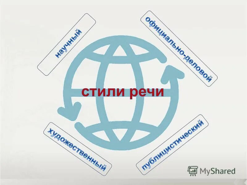 методист в школе. методист курсы. методист в вузе. методист картинка. современный методист.