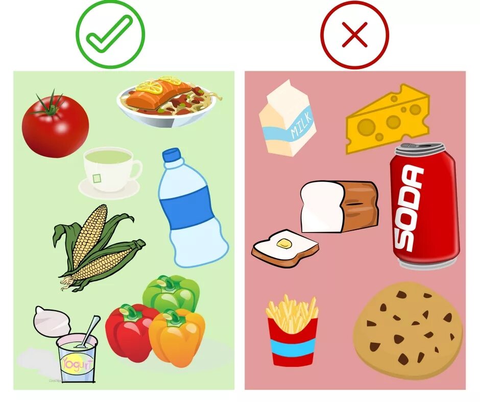 Какие продукты есть от прыщей. Продукты вызывающие прыщи. какие продукты вызывают прыщи. продукты которые не вызывают прыщи.