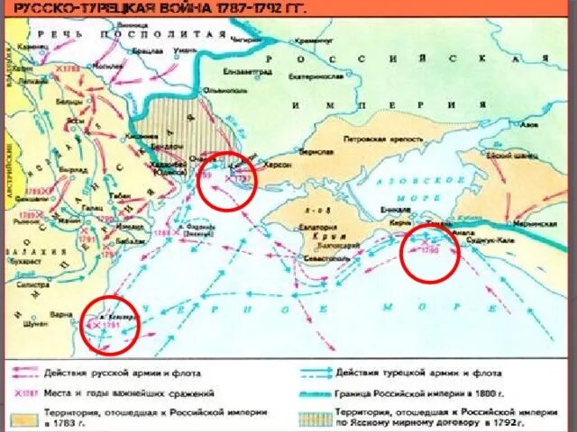 Карты русско турецких. Карты русско турецких