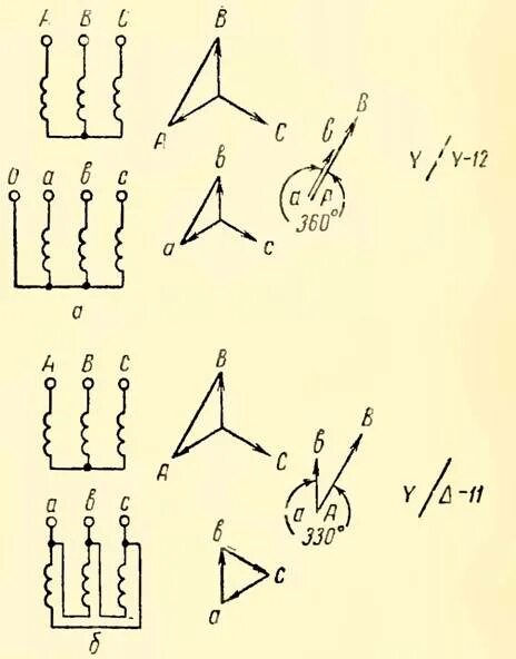 Группы соединения обмоток трансформатора. Группы соединения обмоток трехфазных трансформаторов. Схемы соединения обмоток трансформаторов. Группой соединения обмоток III/III. Группа соединения 9