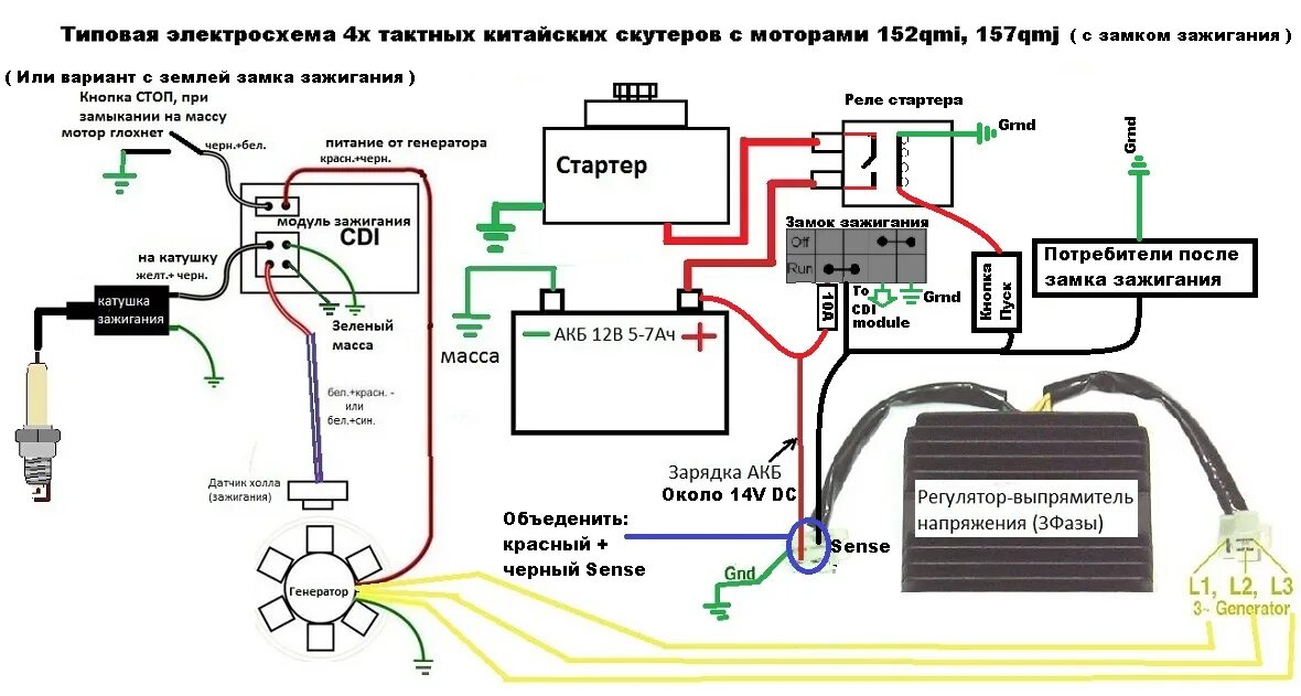 Зажигание мопеда альфа 110. Электропроводка скутера 4т 50сс 139 QMB. Электросхема китайского скутера 150 кубов 4т. Электрическая схема китайского скутера 4т 50сс. Схема проводки китайского скутера 139qmb.