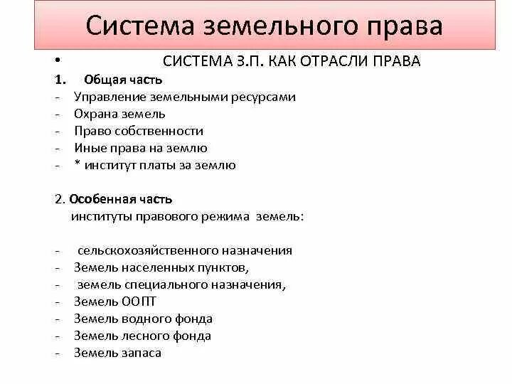 Источники земельного права примеры 30.2. Предмет и система земельного права